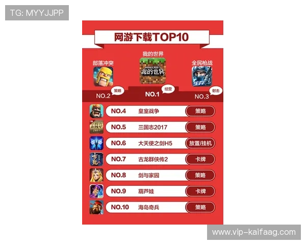 FP电游最新版本更新内容详解，掌握第一手游戏资讯提升竞争力