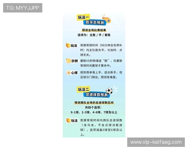 体彩世界杯竞猜中奖概率分析，科学投注策略助你轻松赢得比赛奖金